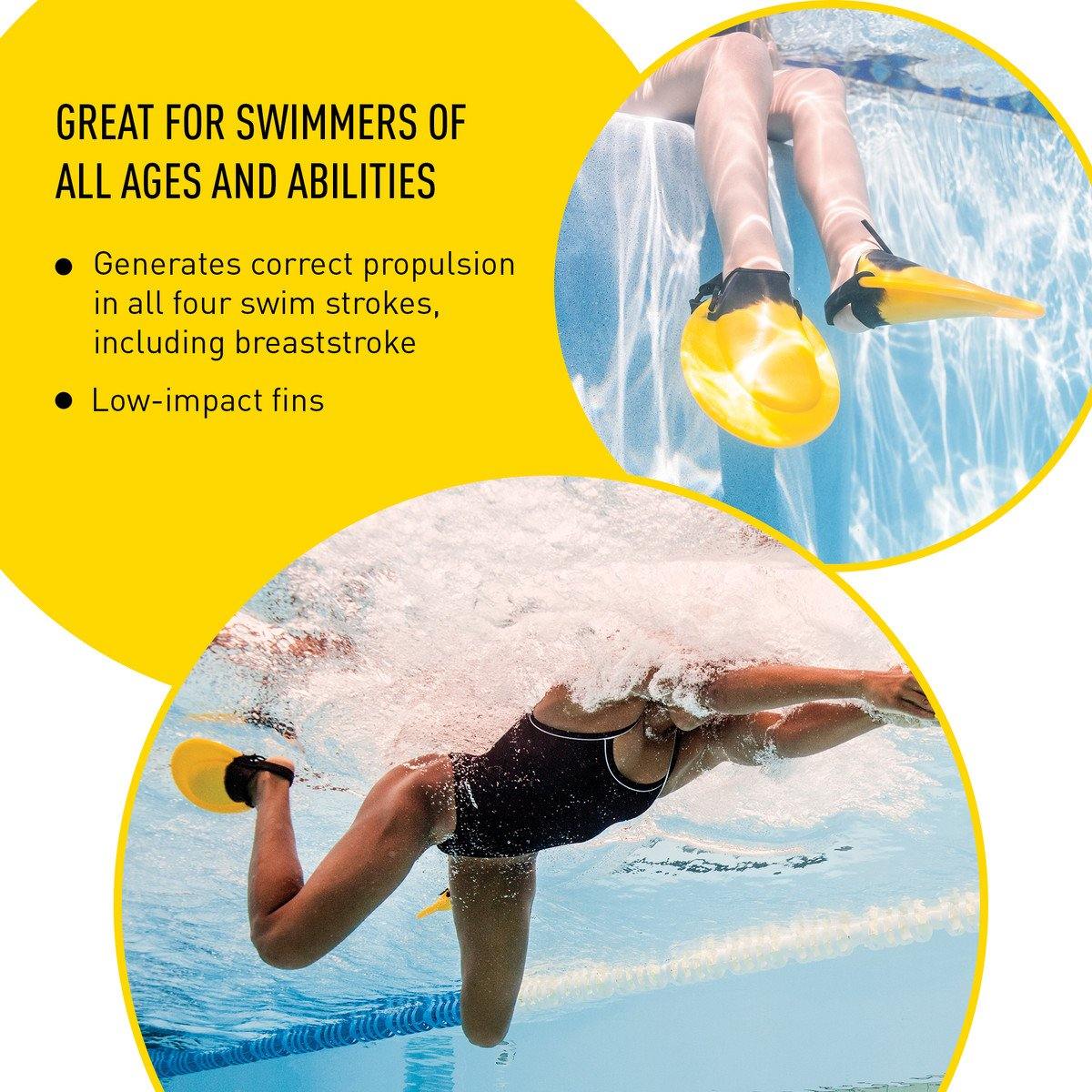 FINIS Positive Drive Fins ( pdf) - Aqua Shop