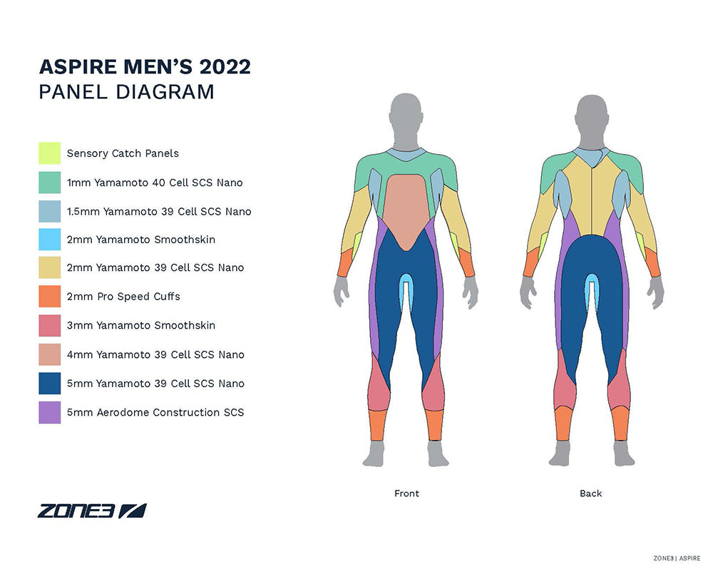 Zone3 AZURE ウェットスーツ　トライアスロン　サイズS 2025年最新】ZONE3 ウェットスーツ トライアスロンの人気